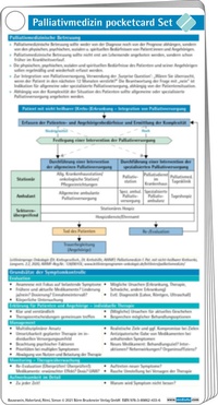 Abbildung von: Palliativmedizin pocketcard Set - Börm Bruckmeier