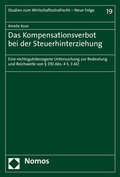 Cover: Das Kompensationsverbot bei der Steuerhinterziehung - Nomos