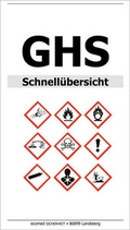 Bild: Infokarte GHS Schnellübersicht - ecomed Storck