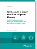 Abbildung von: Familienrecht in Bildern - Elterliche Sorge und Umgang - Reguvis Fachmedien