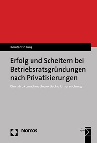 Abbildung von: Erfolg und Scheitern bei Betriebsratsgründungen nach Privatisierungen - Nomos
