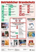 Cover: Wandtafel Betrieblicher Brandschutz - ecomed Storck
