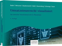 Abbildung von: Umsatzsteuerrecht visualisiert - Schäffer-Poeschel