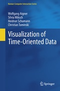 Cover: Visualization of Time-Oriented Data - Springer