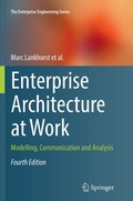Cover: Enterprise Architecture at Work - Springer