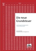 Cover: Die neue Grundsteuer - Grundeigentum