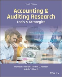 Abbildung von: Accounting and Auditing Research - Wiley