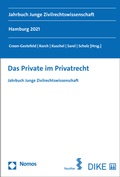 Cover: Das Private im Privatrecht - Nomos
