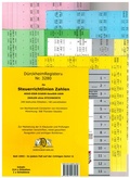 Cover: D&uuml;rckheimRegister&reg; STEUERRICHTLINIEN OHNE Stichworte, Wichtige Gesetze und &sect;&sect;, - D&uuml;rckheim Verlag