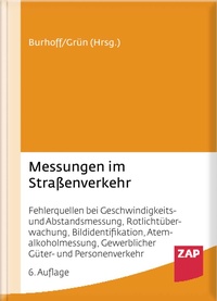 Abbildung von: Messungen im Straßenverkehr - ZAP