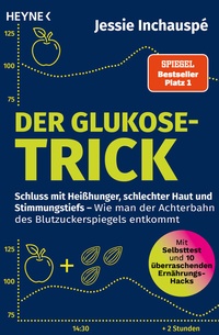 Abbildung von: Der Glukose-Trick - Heyne