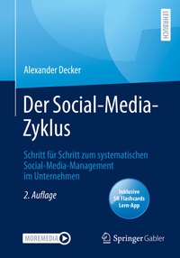 Abbildung von: Der Social-Media-Zyklus - Springer Gabler