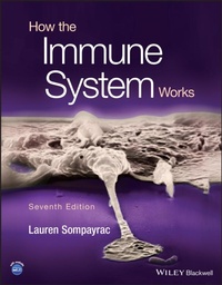 Abbildung von: How the Immune System Works, 7th Edition - Wiley-Blackwell