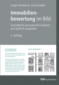 Abbildung von: Immobilienbewertung im Bild - Rudolf Müller Verlag