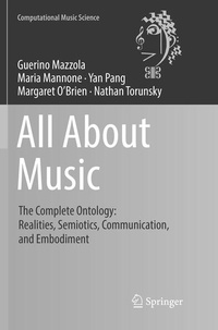 Enlarge image Cover: All About Music - Springer