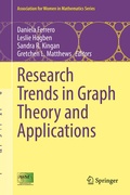 Cover: Research Trends in Graph Theory and Applications - Springer
