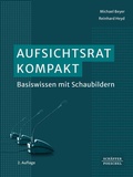 Cover: Aufsichtsrat kompakt - Sch&auml;ffer-Poeschel