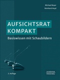 Cover: Aufsichtsrat kompakt - Sch&auml;ffer-Poeschel