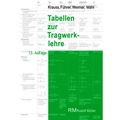 Bild: Tabellen zur Tragwerklehre - Rudolf M&uuml;ller Verlag