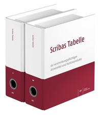 Abbildung von: Scribas Tabelle - Deutscher Apotheker Verlag