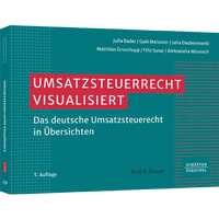 Bild vergrößern Bild: Umsatzsteuerrecht visualisiert - Schäffer-Poeschel