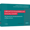 Cover: Umsatzsteuerrecht visualisiert - Sch&auml;ffer-Poeschel