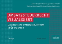 Bild vergrößern Bild: Umsatzsteuerrecht visualisiert - Schäffer-Poeschel