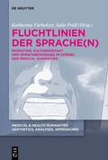 Cover: Fluchtlinien der Sprache(n) - De Gruyter