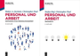 Cover: Set Personal und Arbeit: Einführung in das Personalmanagement + Übungsbuch - De Gruyter