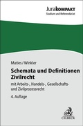 Abbildung von: Schemata und Definitionen Zivilrecht - C.H.BECK