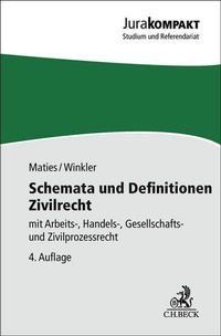 Abbildung von: Schemata und Definitionen Zivilrecht - C.H.BECK