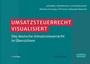 Bild: Umsatzsteuerrecht visualisiert - Schäffer-Poeschel