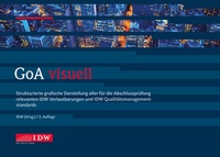 Abbildung von: GoA visuell - IDW