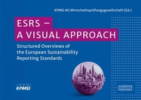 Abbildung von: ESRS - A Visual Approach - Schäffer-Poeschel