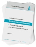 Cover: Die &Uuml;berblickskarteikarten &Ouml;ffentliches Recht im &Uuml;berblick II - Hemmer-W&uuml;st
