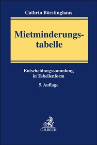 Abbildung von: Mietminderungstabelle - C.H.BECK