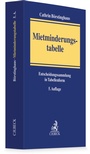 Bild: Mietminderungstabelle - C.H.BECK