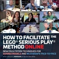 Cover: How to Facilitate the LEGO(R) Serious Play(R) Method Online - ProMeet