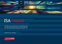 Abbildung von: ISA visuell - IDW