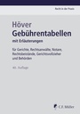 Cover: Gebührentabellen - C.F. Müller