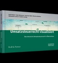 Cover: Umsatzsteuerrecht visualisiert - Sch&auml;ffer-Poeschel