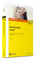 Bild: Umsatzsteuer visuell - NWB