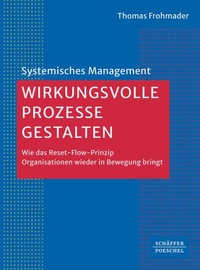 Enlarge image Cover: Wirkungsvolle Prozesse gestalten - Schäffer-Poeschel