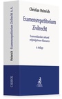 Bild: Examensrepetitorium Zivilrecht - C.H.BECK