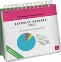 Cover: Postkartenkalender 2027: Gef&uuml;hlte Wahrheit - Groh