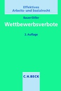 Cover: Wettbewerbsverbote - C.H.BECK