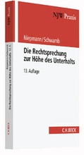 Cover: Die Rechtsprechung zur H&ouml;he des Unterhalts - C.H.BECK