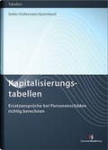 Cover: Kapitalisierungstabellen - Deutscher Anwaltverlag