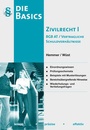 Bild: Skript Basics Zivilrecht I - Hemmer-Wüst